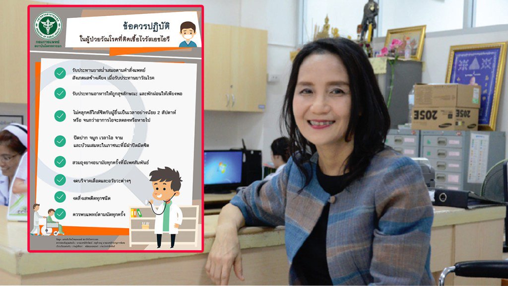 DBHealthTips's tweet photo. ผู้ป่วยวัณโรคที่ติดเชื้อไวรัสเอชไอวี มีโอกาสหายขาด https://t.co/MS6Rx5QkZ4 https://t.co/qsquDu6fuV