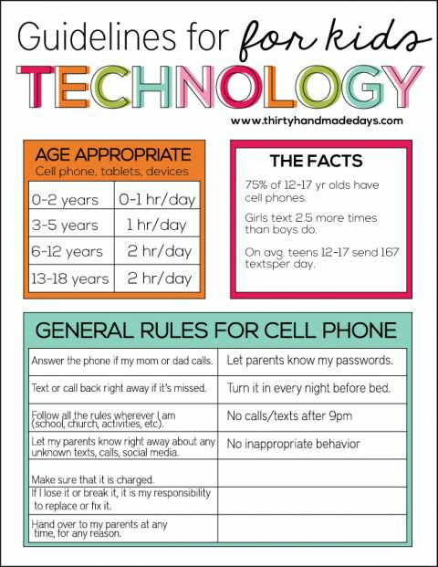 MrsEuscha's tweet photo. Guidelines. https://t.co/6NLgxhamqg