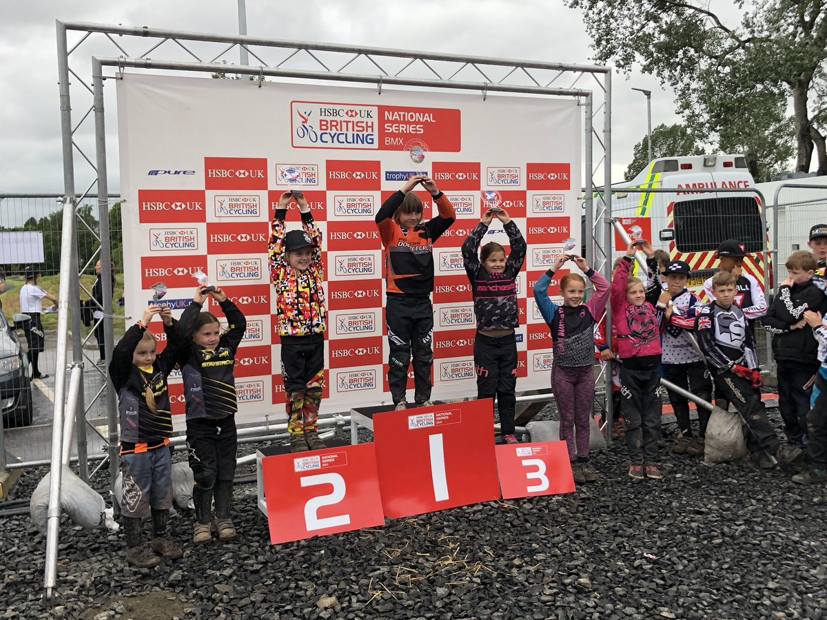 <a href="/GoldenhillShine/">GoldenhillPrimary</a> Ruby had a great weekend in Glasgow getting 2nd place on both Saturday and Sunday