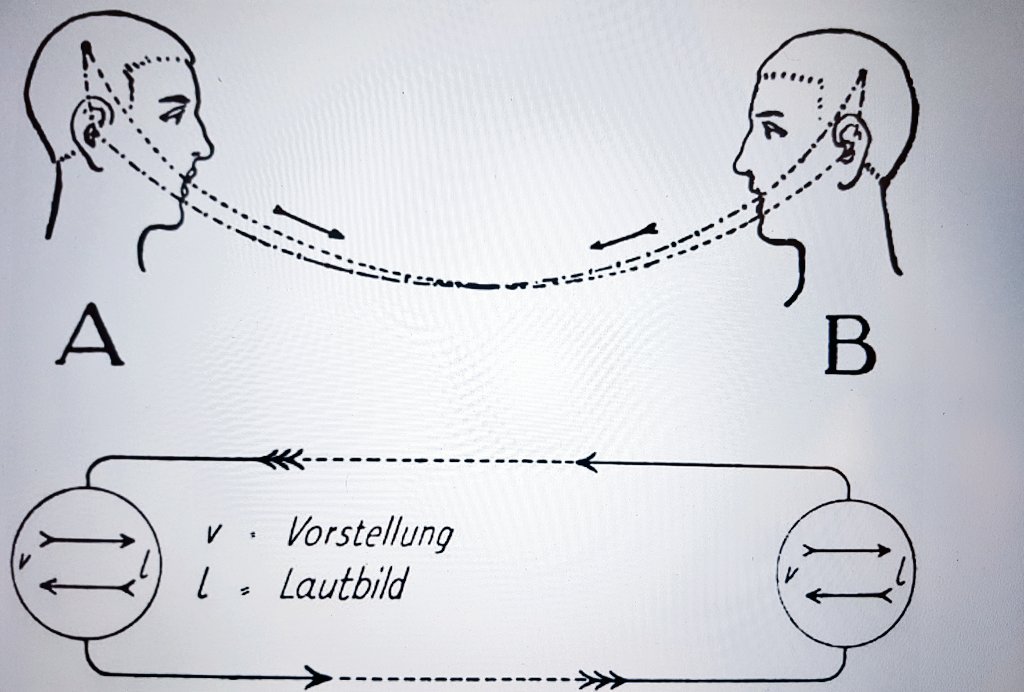 book soziale verantwortung nach innen dimensionen wirkungsbeziehungen und erfolgsgrößen