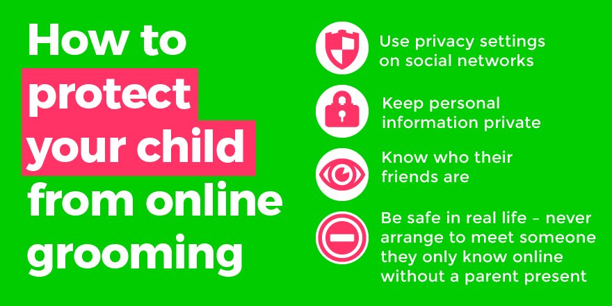 IM_org's tweet photo. Tips for parents to help protect children from online grooming: 1. Use privacy settings, 2. keep things private on social, 3. Know who their friends are, 4. Never meet strangers met online - See more advice: https://t.co/WzrN2t3wjV https://t.co/J5DdiZEJ3y