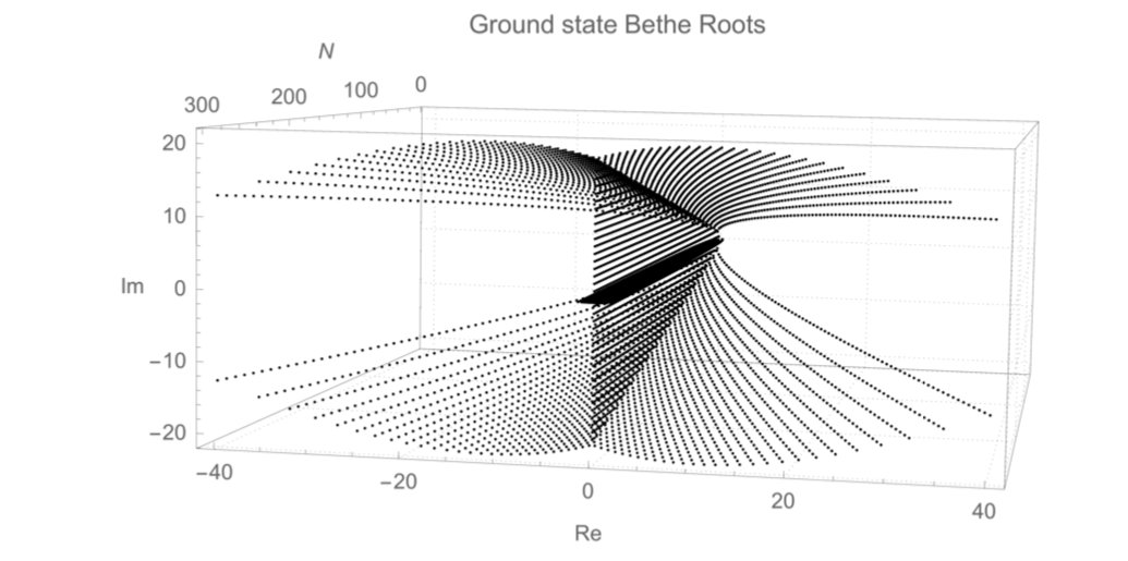 SciPost_Physics's tweet photo. New #openaccess publication in #SciPost #Physics
Ground state solutions of inhomogeneous Bethe equations
S. Belliard, A. Faribault
SciPost Phys. 4, 030 (2018)
@AgenceRecherche #LPTHE https://t.co/thm73qSOm4