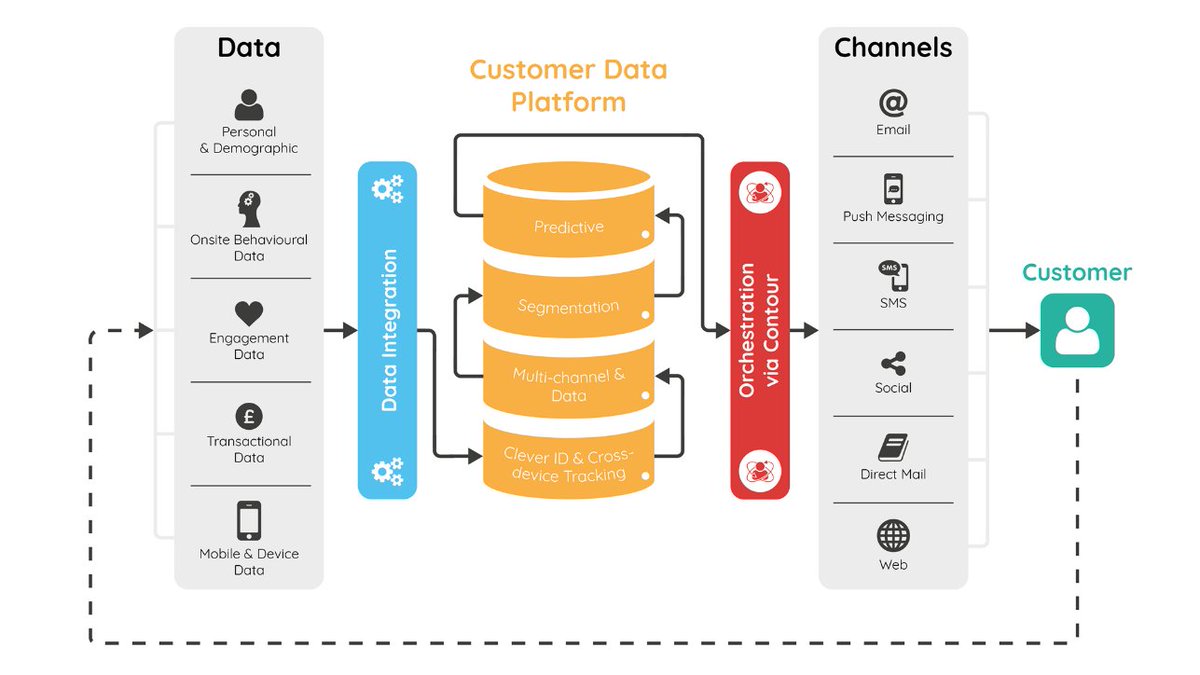 servidor apache apache server