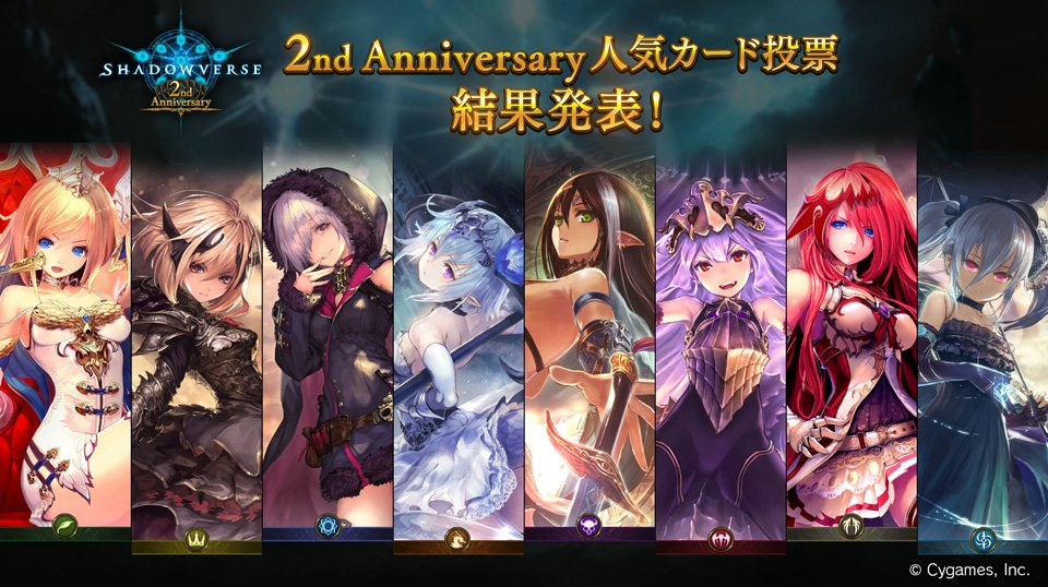 Shadowverse公式アカウント No Twitter シャドウバース 先日開催した 2nd Anniversary 人気カード投票 の結果を公開いたしました たくさんのご投票 ありがとうございました 上位に選ばれたカードは リーダースキンの実装を予定しております 詳細は公式サイト