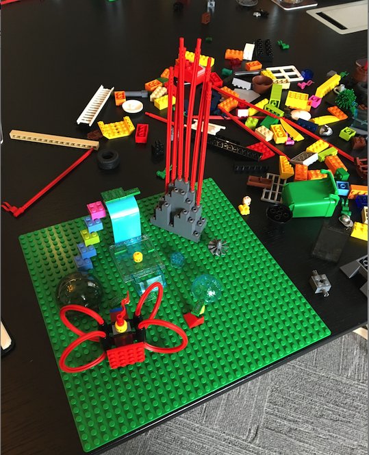 redwoodlearning's tweet photo. We love playing with Lego in our #learningcreativelycrafted sessions to #clarify the vision #explore challenges and #awakenpossibilities https://t.co/SUxixjjmas