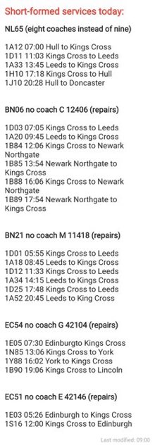 daveinitalia's tweet image. #Class90 operated services and #shortforms