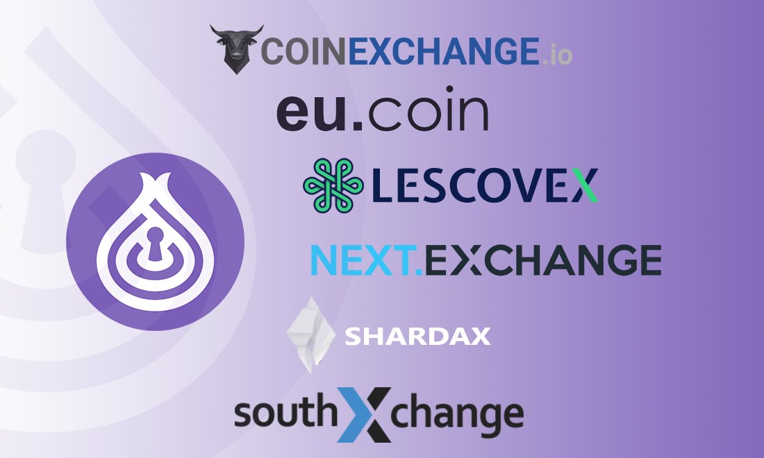 SE7ENCE's tweet image. #Privacy #Anonymous #Tor
Multiple exchanges will soon list @DeepOnionx.

link: deeponion.org

#crypto #bitcoin #btc #btcp #dash #monero #xmr #monerov #zcash #zclassic #zcoin #zoin #pivx #verge #xvg #deeponion #eth #xrp #ltc #eos #neo #xlm #tron #iota #nem #xem #ada #bnb