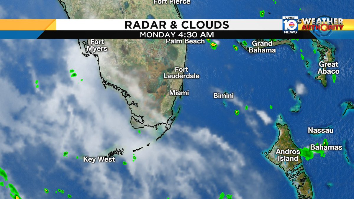 Good Monday Morning so far we are mostly dry, keep the umbrella handy you may need it later today. https://t.co/DjfxqzQFBe