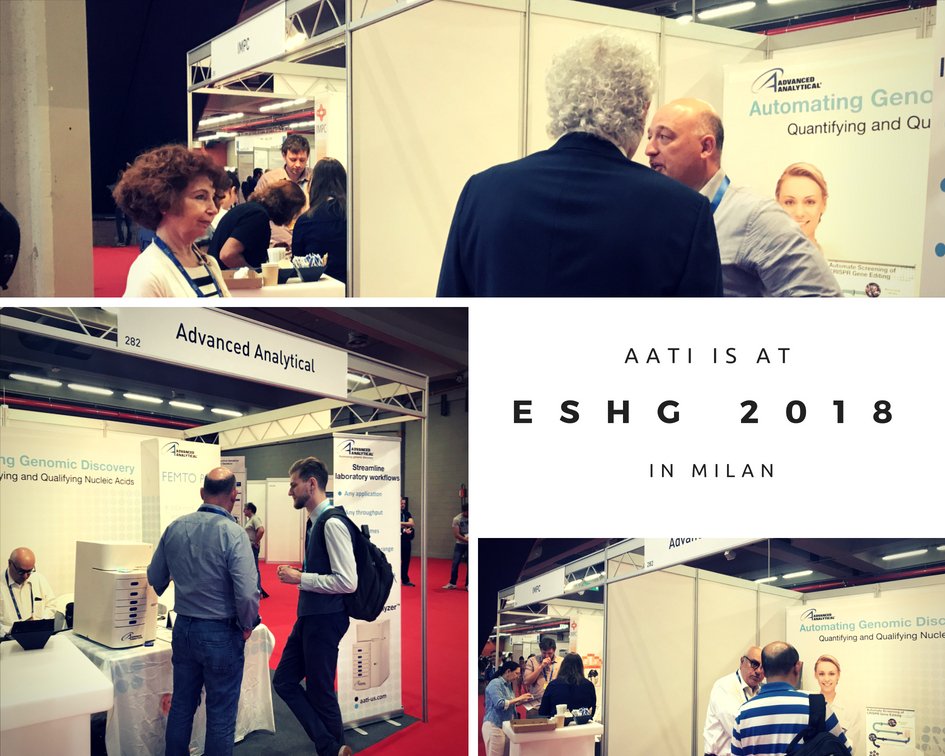 Advanced Analytical - A part of Agilent tweet media