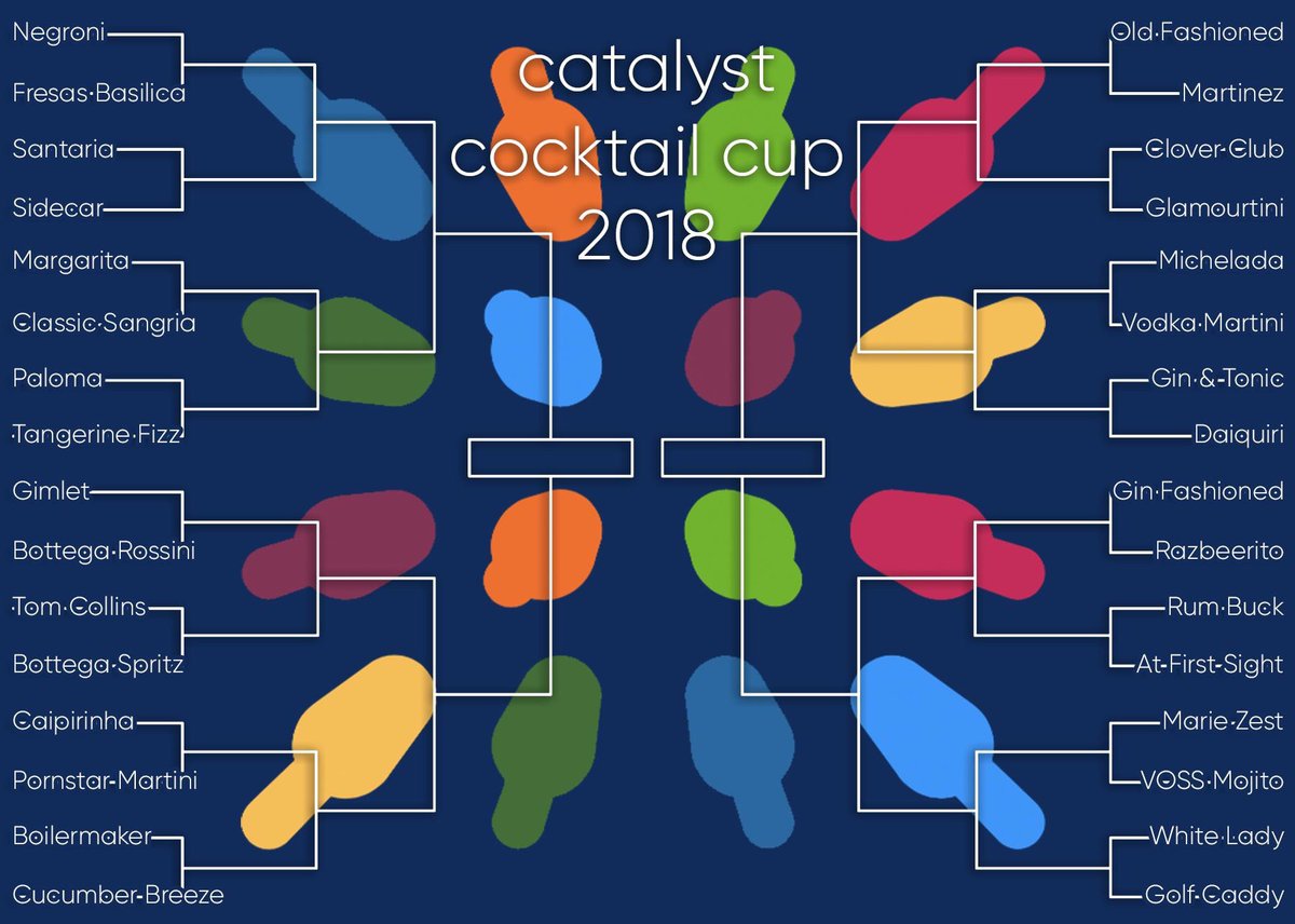 Catalyst PLB tweet media