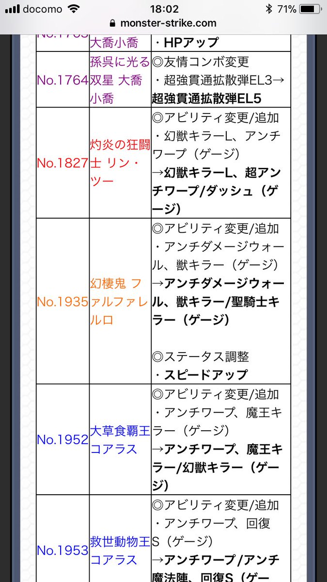 モンスト 特別枠 リーク済みだと 運営の隠し玉獣神化キャラうわァァァァwwwwwwww モンストニュース速報 モンスト 特別枠 リーク済みだと 運営の隠し玉獣神化キャラうわァァァァwwwwwwww モンストニュース速報
