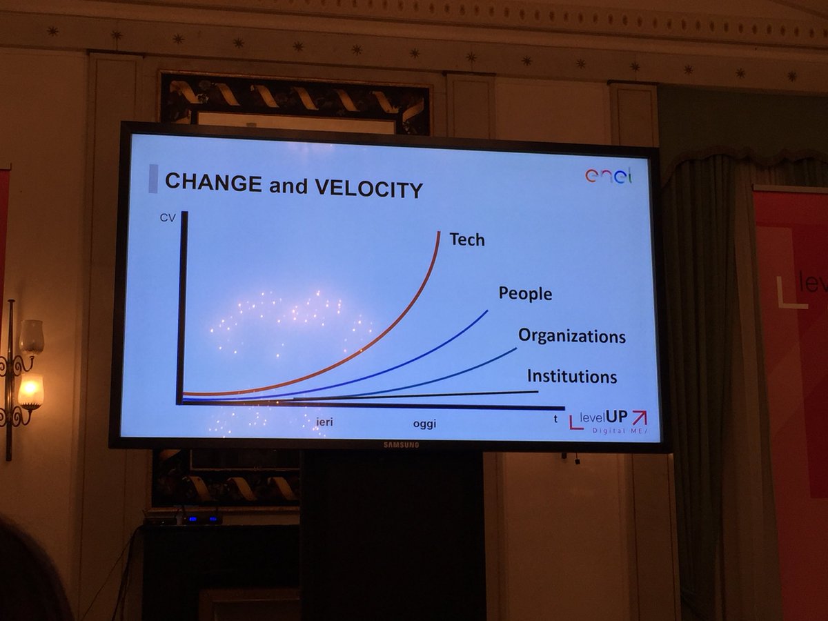 piggio21's tweet image. Nuovo umanesimo #eneldigitalme