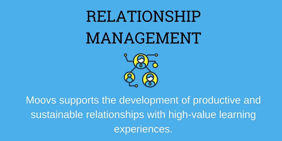 Do your projects take 100 FTEs one month to complete, but could be done by 10 in one week? Moovs offers an extensive range of learning interventions making important steps towards creating real solidarity at work.

#relationships #colleagues #constructive #team #learning