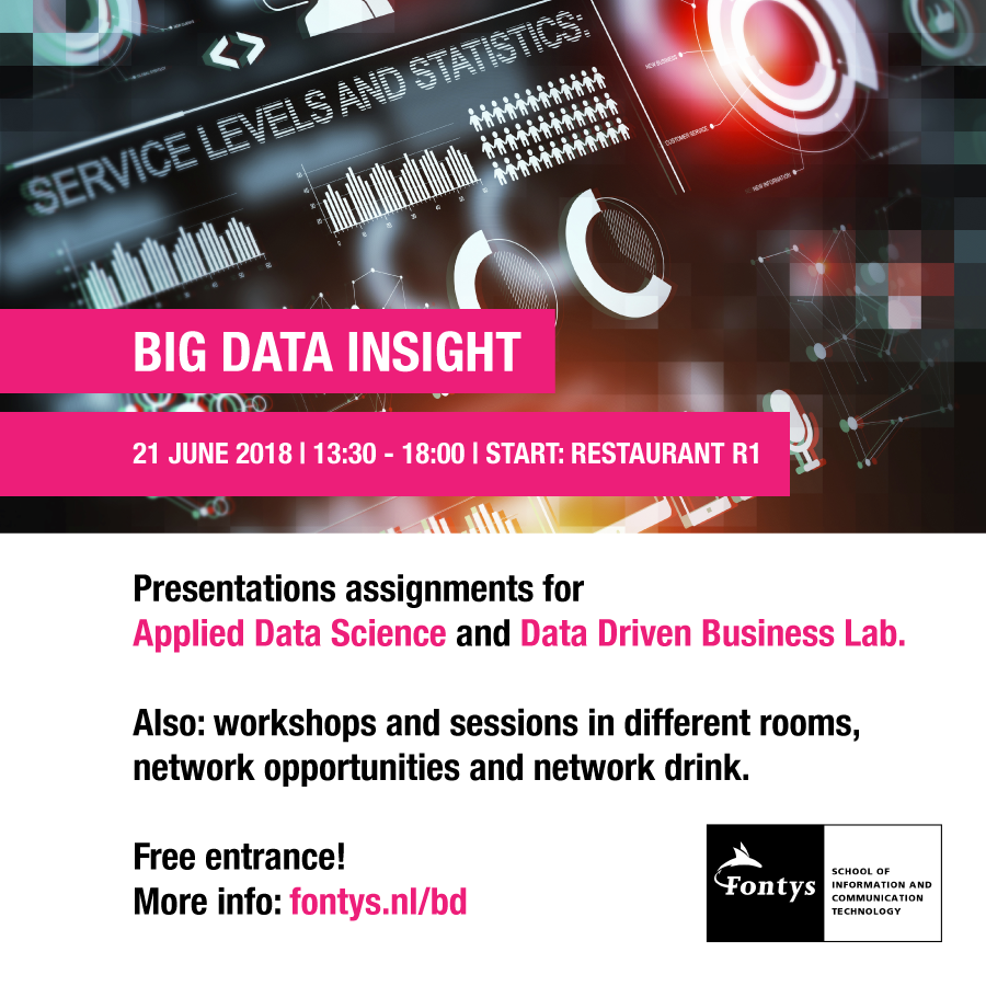 Fontys ICT PRO tweet media