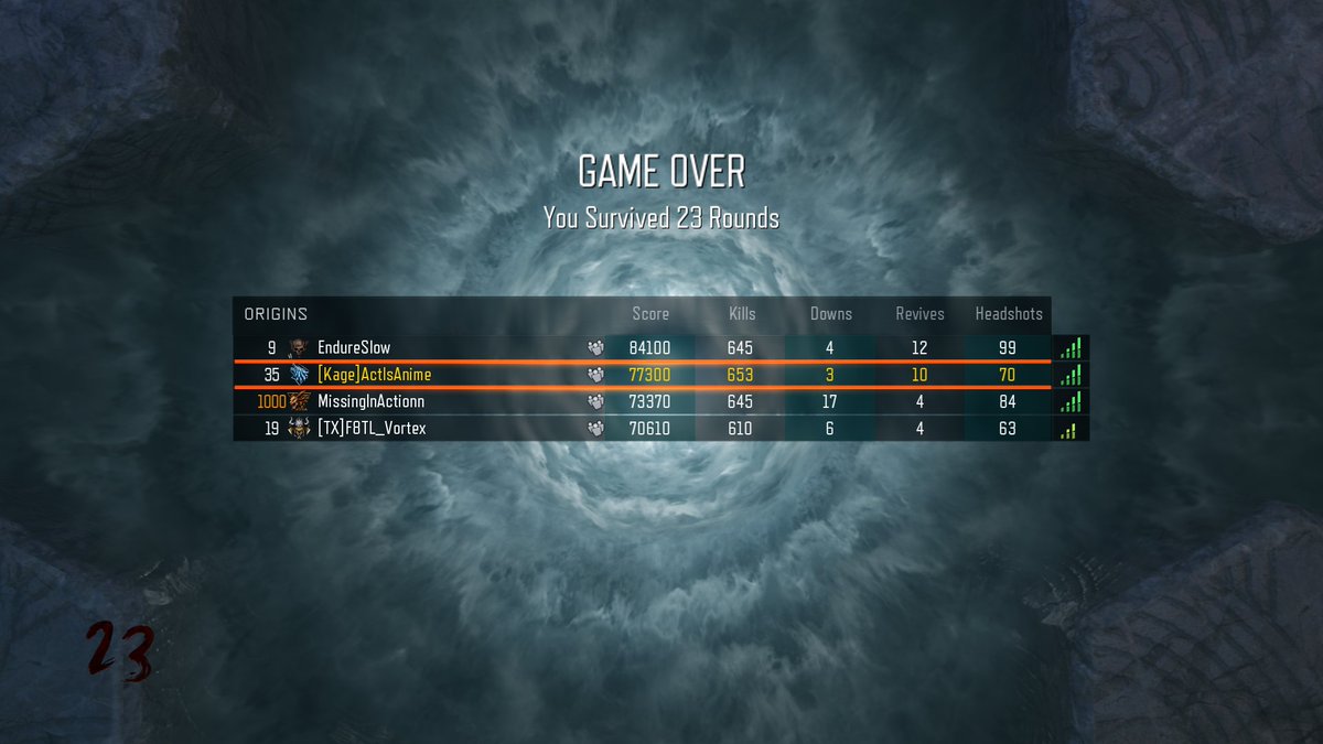 ActIsAnime's tweet image. Had to put the team on my back...