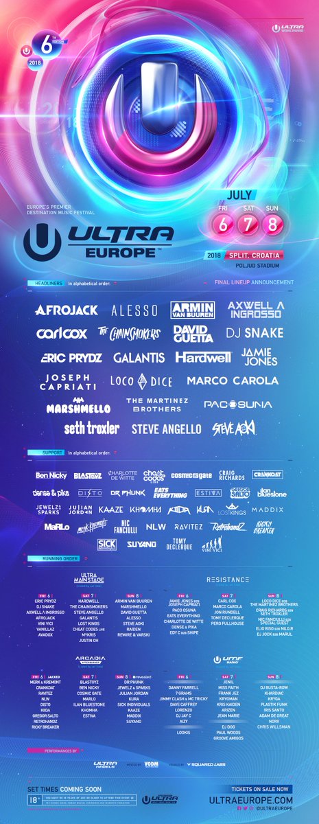 Presenting the FINAL Lineup for the 6th edition of Ultra Europe!

Tickets are on sale now exclusively at UltraEurope.com/tickets