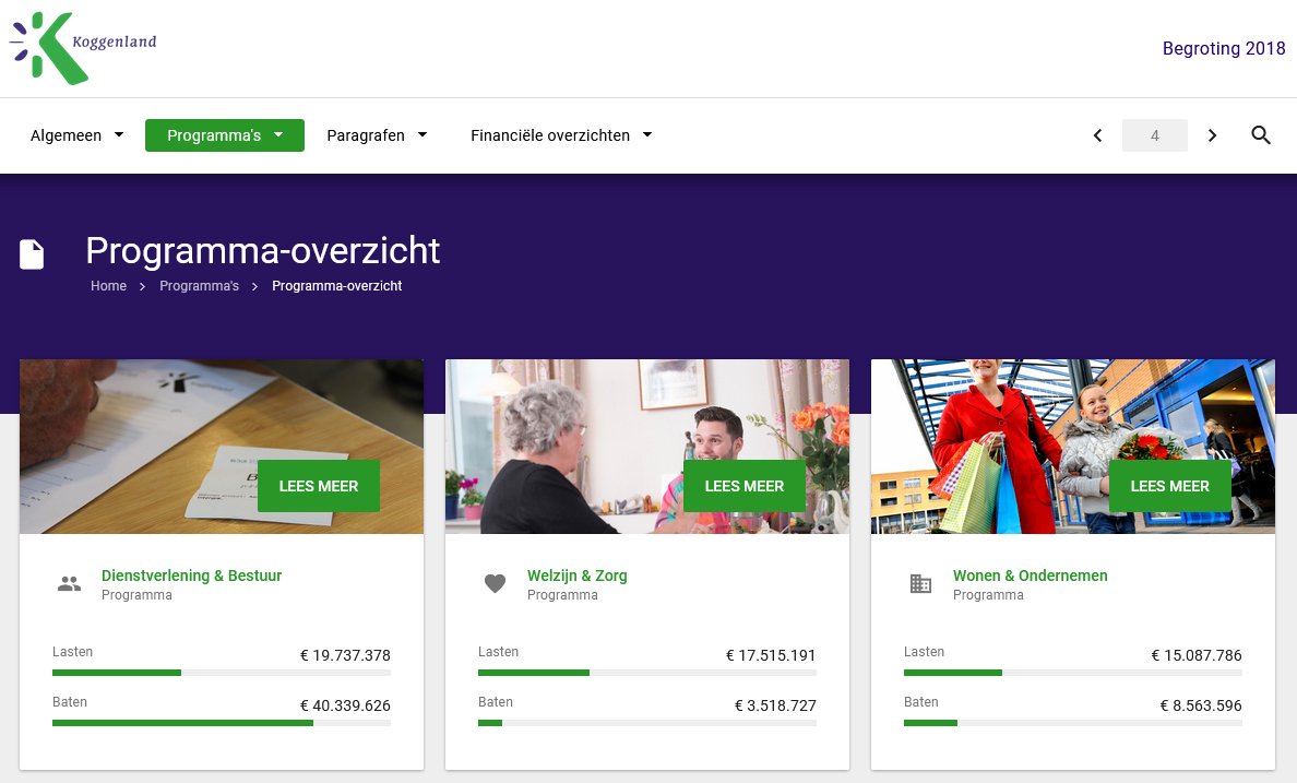 Altijd al willen weten hoe het financiële reilen en zeilen van uw gemeente in elkaar steekt? U kunt alle plannen en de financiële verantwoording voortaan volgen via een speciale begrotingswebsite 📊. Lees verder --> bit.ly/2I0rrnh