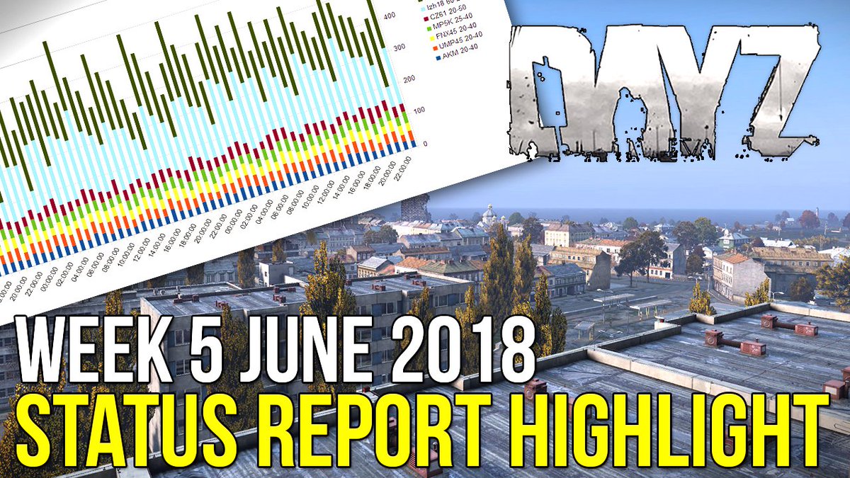 Latest @dayzdevteam update in a nice Status Report Highlight for y'all! :D
Some great info yet again : youtube.com/watch?v=bDsFl1… #DayZ