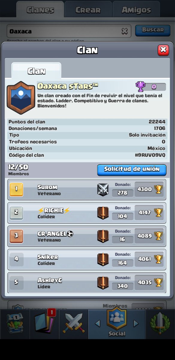 Para todos los jugadores oaxaqueño el clan "Oaxaca sTars" esta en busca de miembros +3800🏆
Todos los interesados pueden mandar solicitud 
<a href="/Mx_Cup/">MX Academic Cup</a> @DanielJetskiGG <a href="/Chiimeen/">Rex23</a>  rt plis