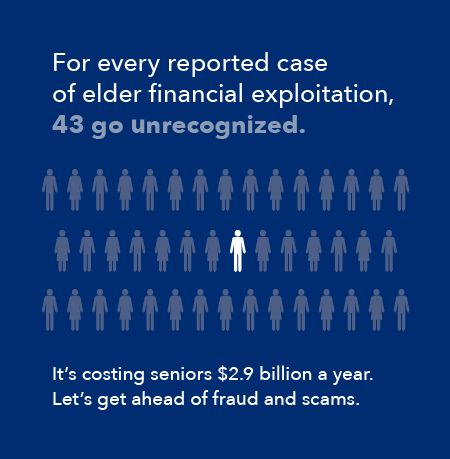ESWAorg's tweet image. #ElderAbuse #FinancialExploitation #WEAAD #EndElderAbuse