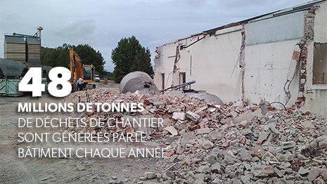 agilcare's tweet photo. La réflexion sur le traitement des déchets du bâtiment avance @batiactu #économiecirculaire > https://t.co/gmRAIvsrO7. 
Mais chez @Agilcare, on va encore plus loin, on construit des bâtiments renouvelables ne créant pas de déchet ! #zéroimpact @brunepoirson @DelphineGeny https://t.co/SyxFD8GdnG