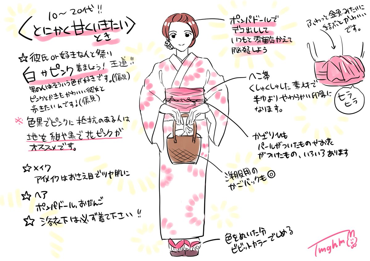 ゆかたをきれいに快適に着るまとめ③ 