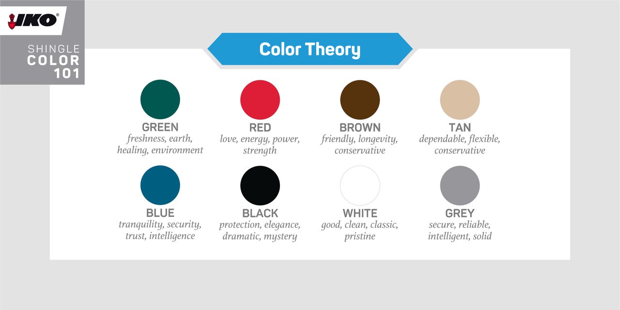 Iko Roofing A Twitter Color Has A Psychological Effect On Everyone It Inspires Emotion And Expresses Your Unique Personality That S Why It S Important To Take Your Time And Choose The Right Shingle Color For Your Roof Https T Co Cw5likg2gm Https T Co