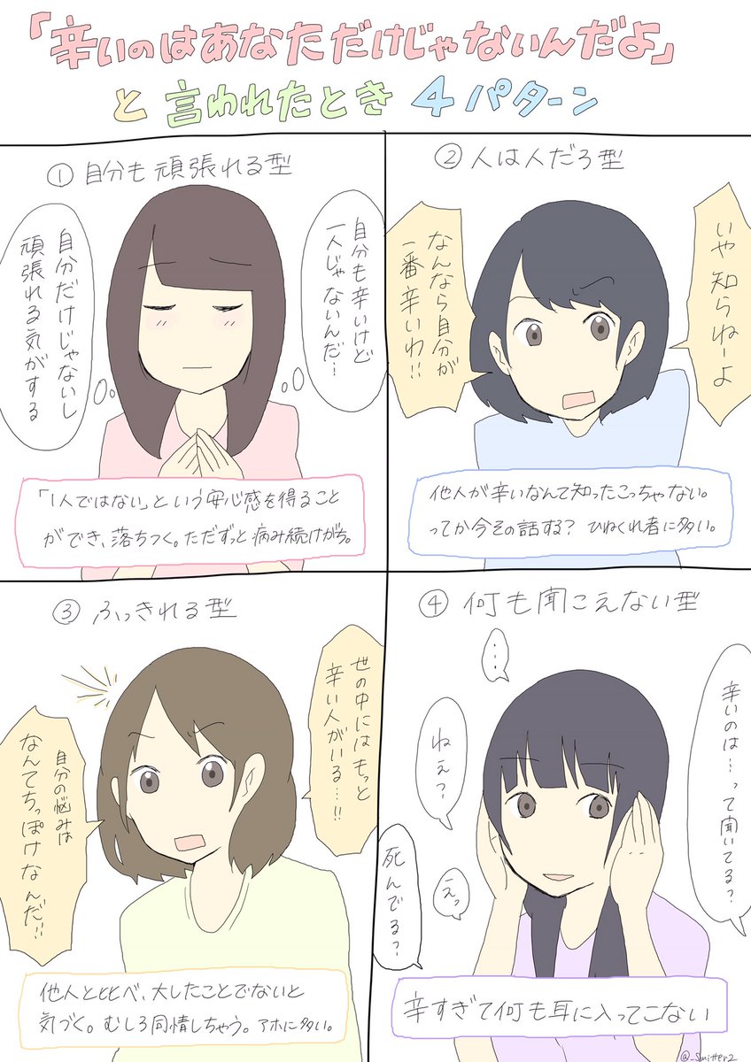 すれみ Sur Twitter 辛いのはあなただけじゃないんだよ と言われたとき4パターン あるある すれみ Sur Twitter 辛いのはあなただけじゃないんだよ と言われたとき4パターン あるある