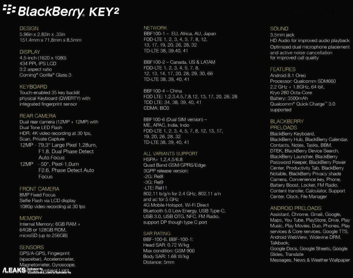 Leaks Blackberry Blackberrykey2 Blackberry Key2 Specs Leaked By Evan Blass T Co Oaw0uh3med