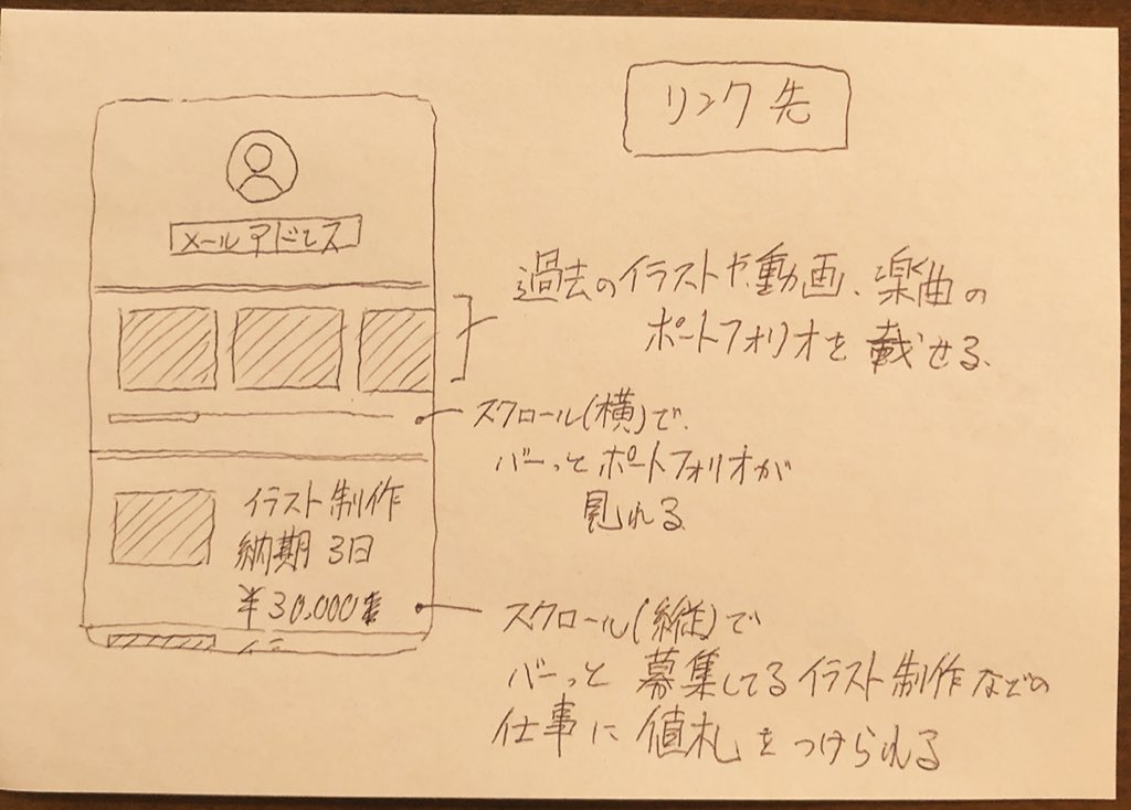 ダイズ Dwing713 Twitter ダイズ Dwing713 Twitter