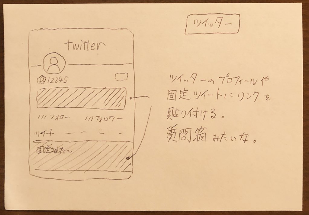 Takahiro_Asada_'s tweet photo. 【拡散希望】
イラストや楽曲などの「仕事を依頼したい層」と「仕事を募集してる層」のすれ違いを無くしたいという事で、

「募集してる仕事に値札つけられるサービス」作ります。

「そのサービス欲しい！」という方々の人数を知りたいので、是非リプライをお願いします！ https://t.co/x9o97xWNHX
