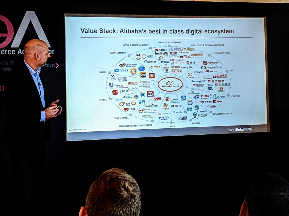 eCommerceULVR's tweet photo. @AlibabaGroup best in class ecosystem outlined by @PlanetRetailRNG at #2018ECSummit https://t.co/3c8EE3zVpX