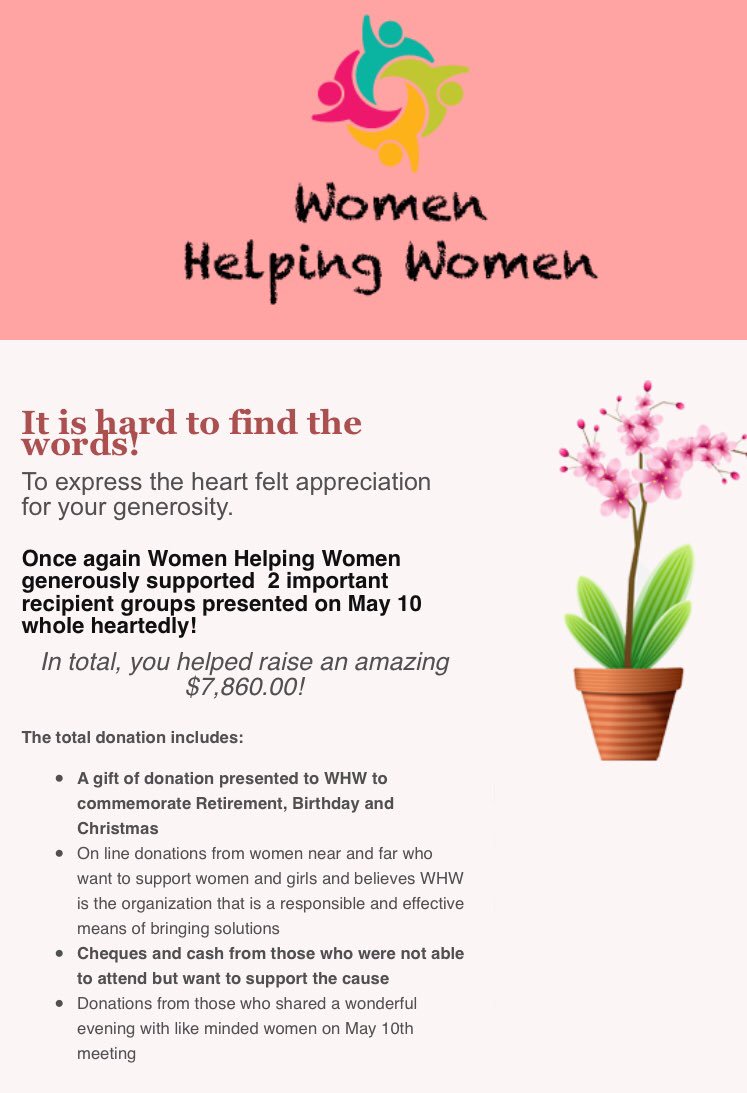 Thank you everyone for the kind love and support to <a href="/helping_women/">WomenHelpingWomen</a> - In total you have helped raise an amazing $7860.00 since our last meeting on May 10, 2018.