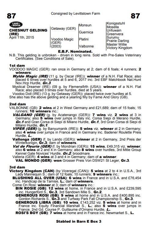 IREthoroughbred's tweet photo. Lot 87 @Goffs1866 Land Rover Sale received a timely update as full-brother Voodoo Doll (IRE) landed a handicap hurdle @BangorRaces yesterday by 4 1/2L #IrishStoreSales https://t.co/xU7b4korPy