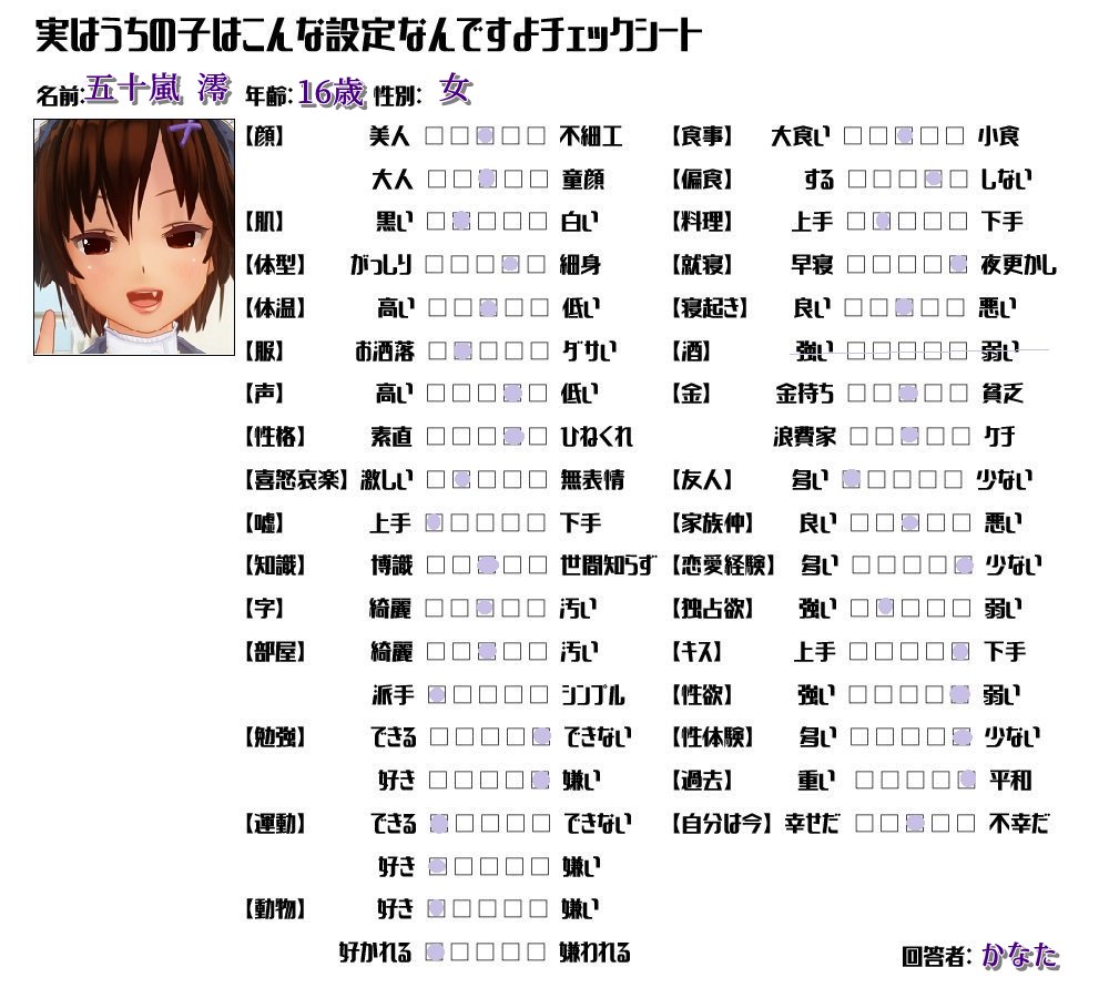 テンプレをお借りして！
メインのはずが澪だけ画像少なかった…ごめんよ