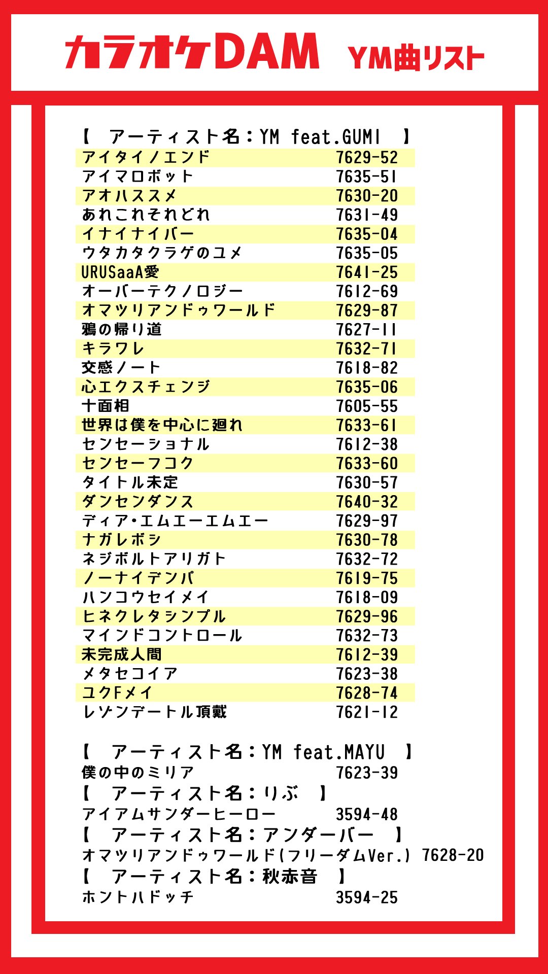 Ym على تويتر カラオケ屋さんで歌える僕が作った曲をまとめてみました Joysoundさんとdamさんの曲リスト をそれぞれ画像にしてみたので使ってね Fanboxには同じ画像とウェブで視聴できる曲のリンクを貼ってます さあ ぜひ Ym على تويتر カラオケ屋さんで歌える僕が作った曲をまとめてみました Joysoundさんとdamさんの曲リスト をそれぞれ画像にしてみたので使ってね Fanboxには同じ画像とウェブで視聴できる曲のリンクを貼ってます さあ ぜひ