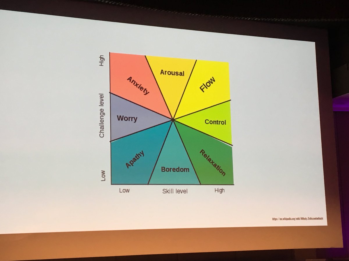 CarlosGx_Design's tweet photo. @bromid excelent speech! Love the Flow and I’m thinking about a new project already! #EXF2018 https://t.co/q2WmZH8lYy