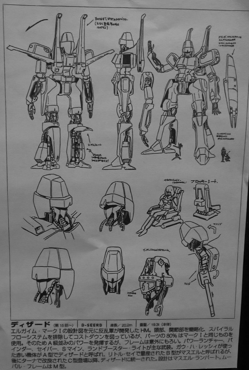 影狼s Clouds Various 皆様 お疲れ様です 雨 雨 雨 です 今夜はランドブースターの追加工作とバインダー 盾 の裏側に装着するランサーとsマイン等に取り掛かろうと思って居ります プラ板同盟