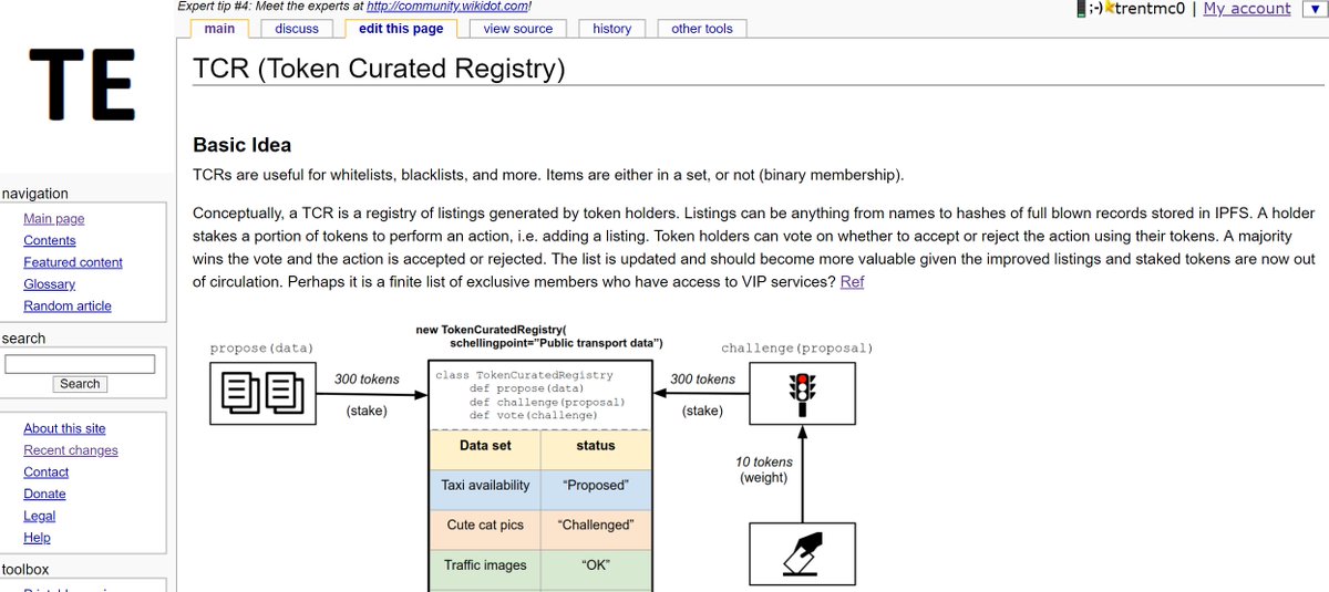 trentmc0's tweet photo. I just created a dedicated page for TCRs on the #tokenengineering wiki. Edits &amp; updates welcome!
https://t.co/H3XQF0upDz https://t.co/CWWAD8VQwL