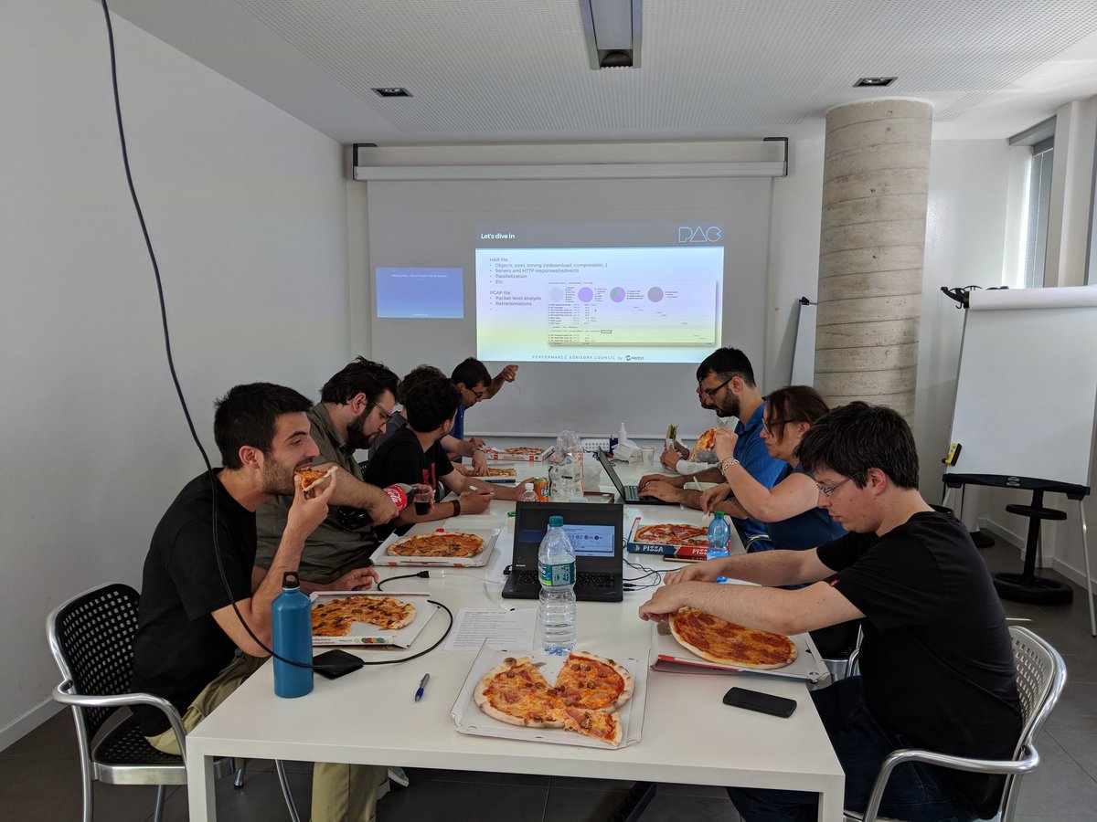 lucaforni's tweet photo. Pizzas, #performance and pac @ @moviri HQ! @Neotys #performanceAdvisoryCouncil #performancematters @Hrexed https://t.co/O9o3YuHqOR