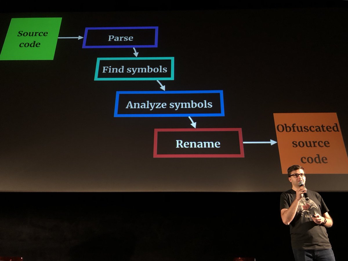 lkuczborski's tweet image. And now @_siejkowski on stage talking about Swift obfuscation 🔑 #redefiningtech