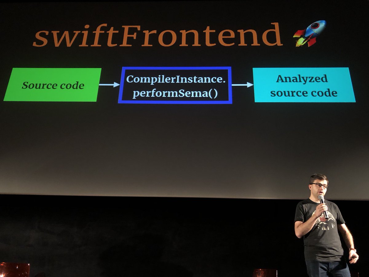 lkuczborski's tweet image. And now @_siejkowski on stage talking about Swift obfuscation 🔑 #redefiningtech