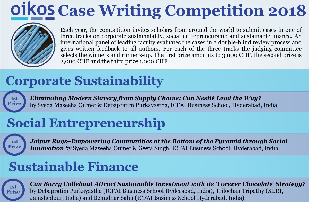 oikosworld's tweet photo. 📢📢 We are proud to announce the winners of the 2018 oikos Case Writing Competition!
✔️You can view a full list of the winners, as well as inspection copies of the winning and runner-up cases here: https://t.co/rJnL25sgL3 https://t.co/djVzCL6ejG