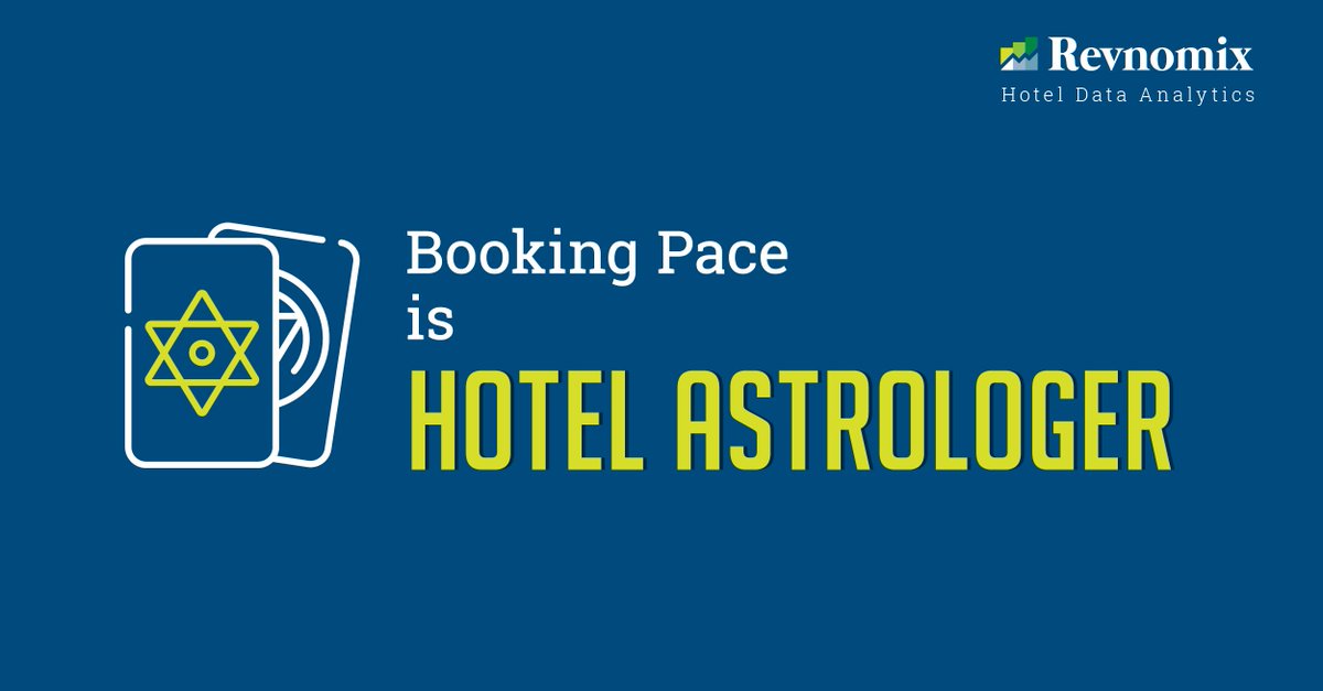 Revnomix's tweet photo. Part 3 of our 4 part blog series on the key elements of #RevenueManagement focuses on the importance of monitoring Booking Pace for hotels and the impact it has on occupancy patterns and overall revenue growth. https://t.co/gSeYpzfcbc #hotel #hospitality #bookingpace #revenue https://t.co/sn7AINtr9O