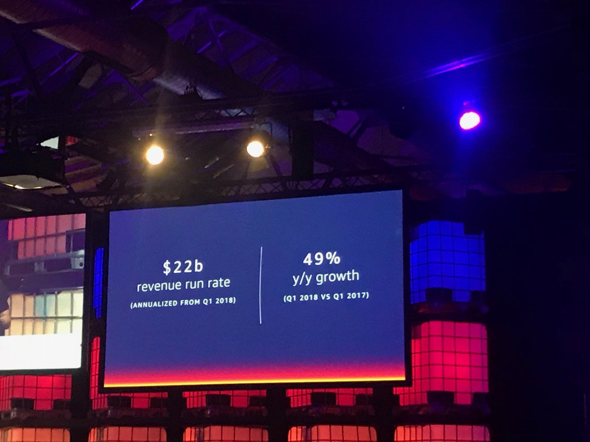 VINTIN_GmbH's tweet photo. Wow, was für ein spannender erster Tag auf der #AWSSummit 🤩 Wir freuen uns auf morgen.
#NetApp #VINTIN Stand #B25 https://t.co/dPhp2LkOLo