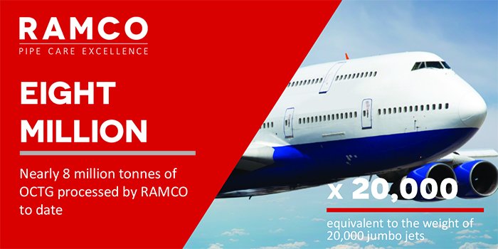 ramcotubular's tweet photo. Did you know...
Ramco has processed nearly 8 million tonnes of OCTG to date.  That's equivalent to the weight of 20,000 jumbo jets.  #didyouknow #ramcofacts #oilandgas https://t.co/AQKTLxsDVv https://t.co/Bd9fJHa0q4