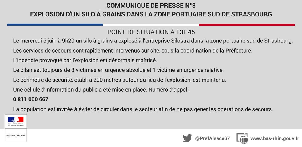 Prefet67's tweet photo. Communiqué de presse n°3 suite à l'explosion d'un silo à grains dans la zone portuaire sud de #strasbourg, point de situation à 13H45
Mise en place de la cellule d'information du public au 0 811 000 667 https://t.co/68uLdrZ3V8