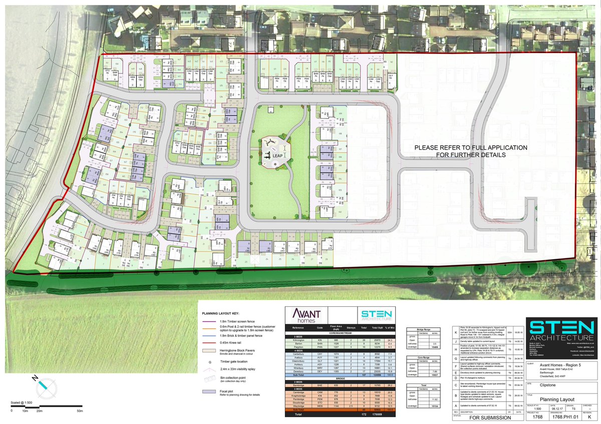 STEN Architecture on Twitter "Working with the new Avant Homes Central Region, our Phase 1