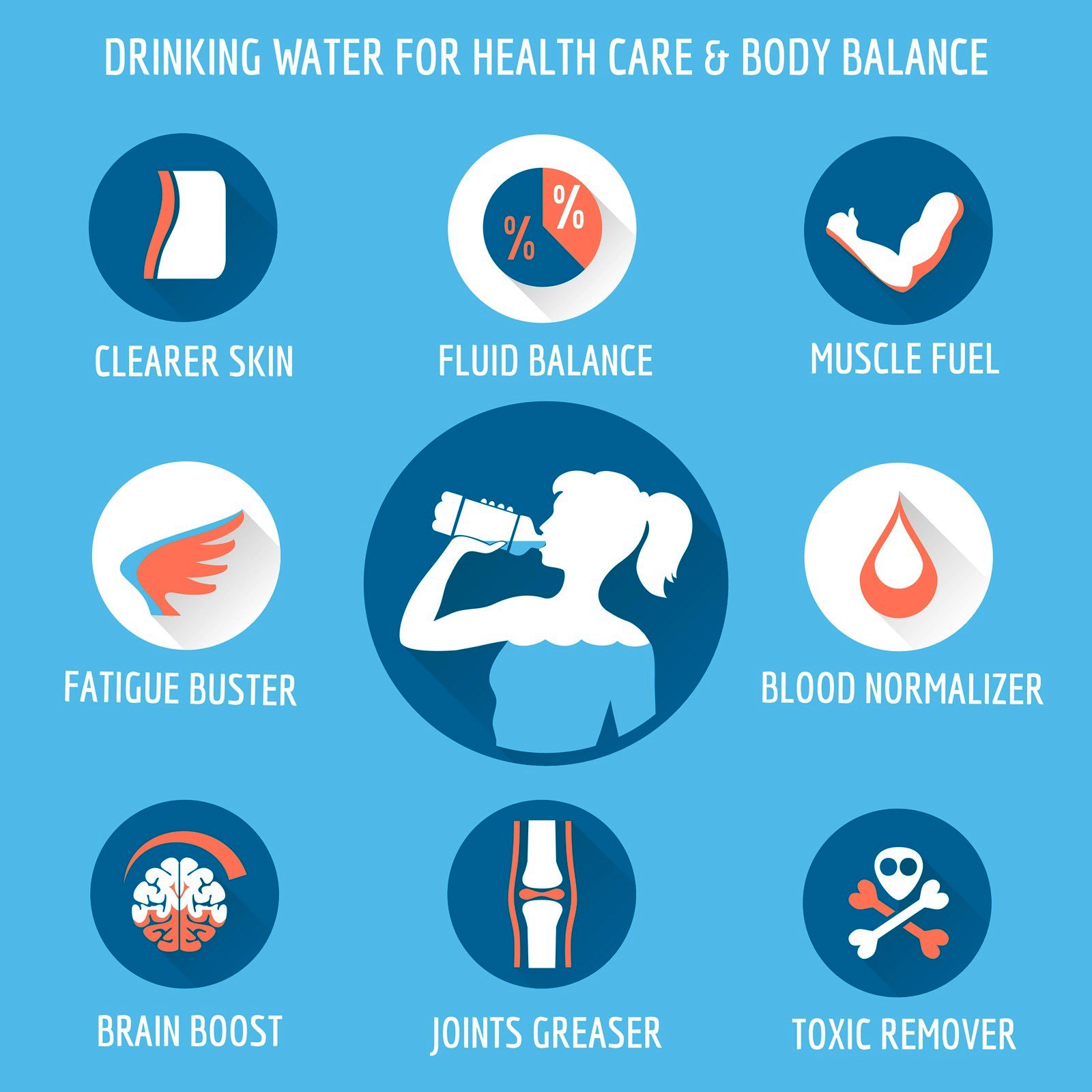 aqua aid water coolers