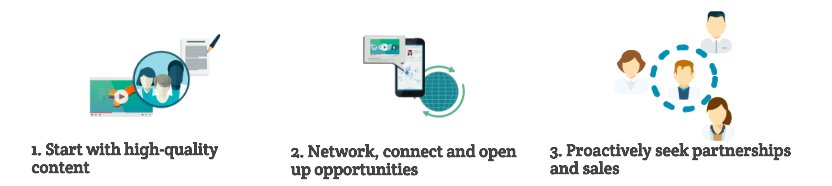 Labs Explorer tweet media